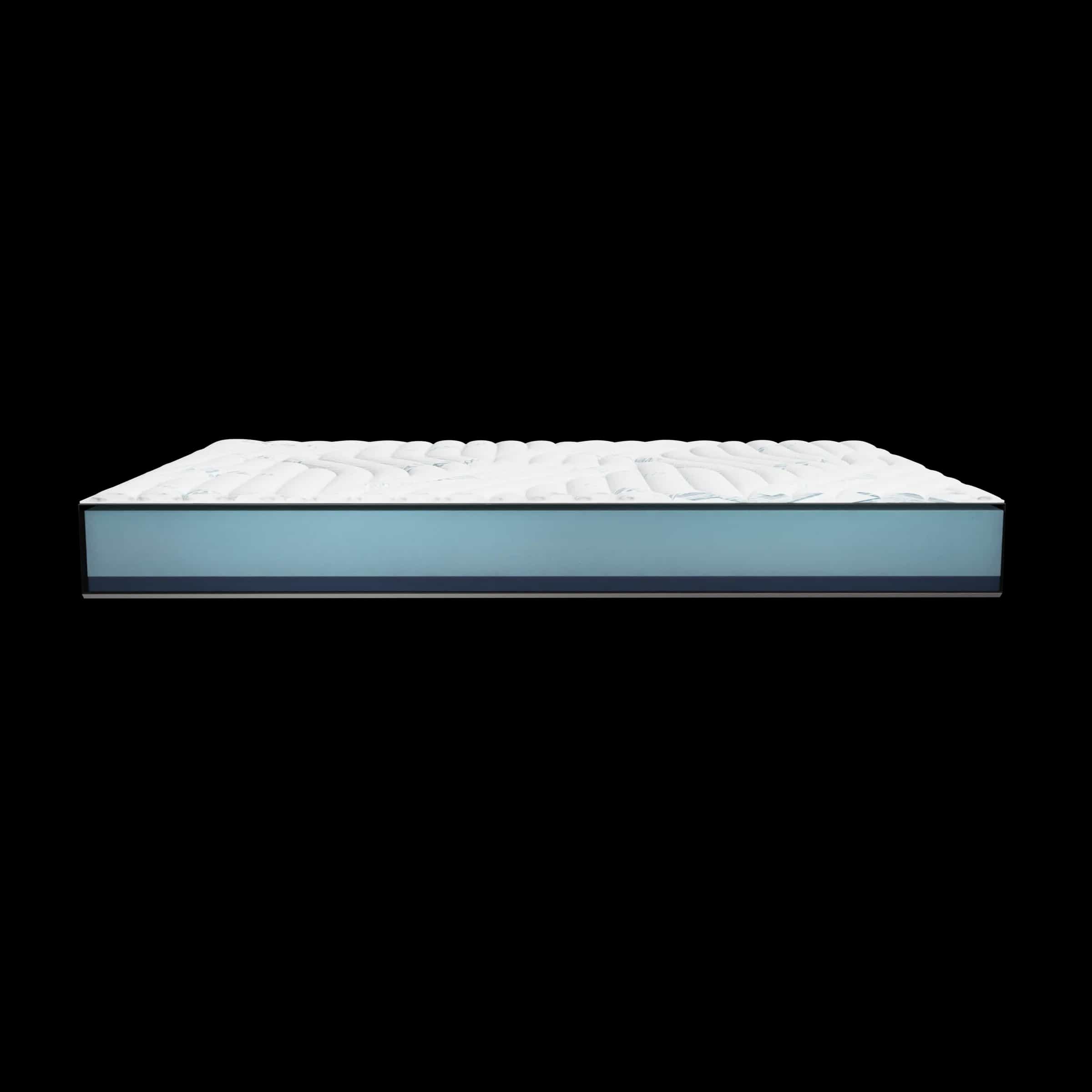 Materac PU Visco LOBE 20 cm H2/H3 | Sen4You