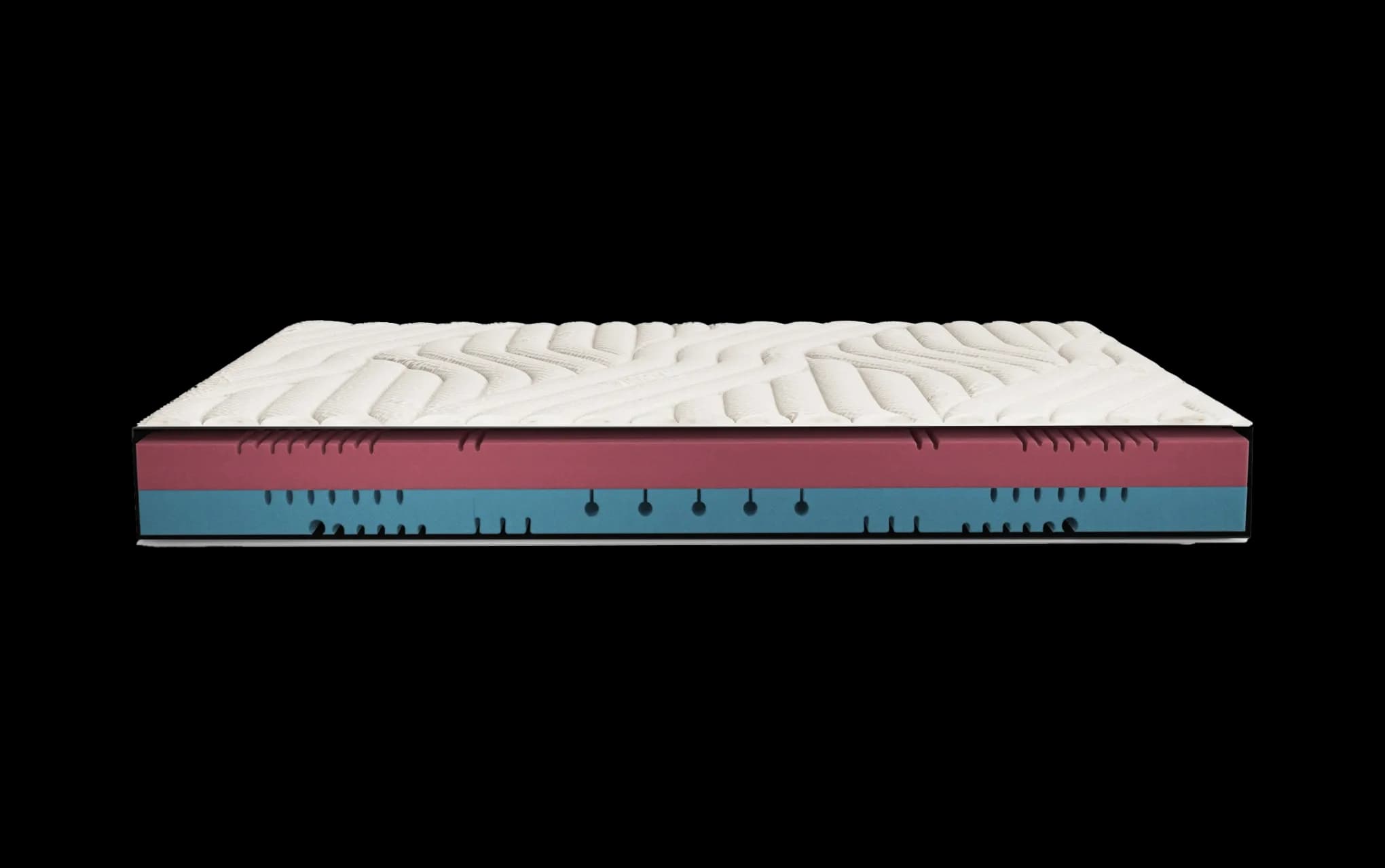 Materac HR dwustronny SLICE 20 cm H2/H3 | Sen4You
