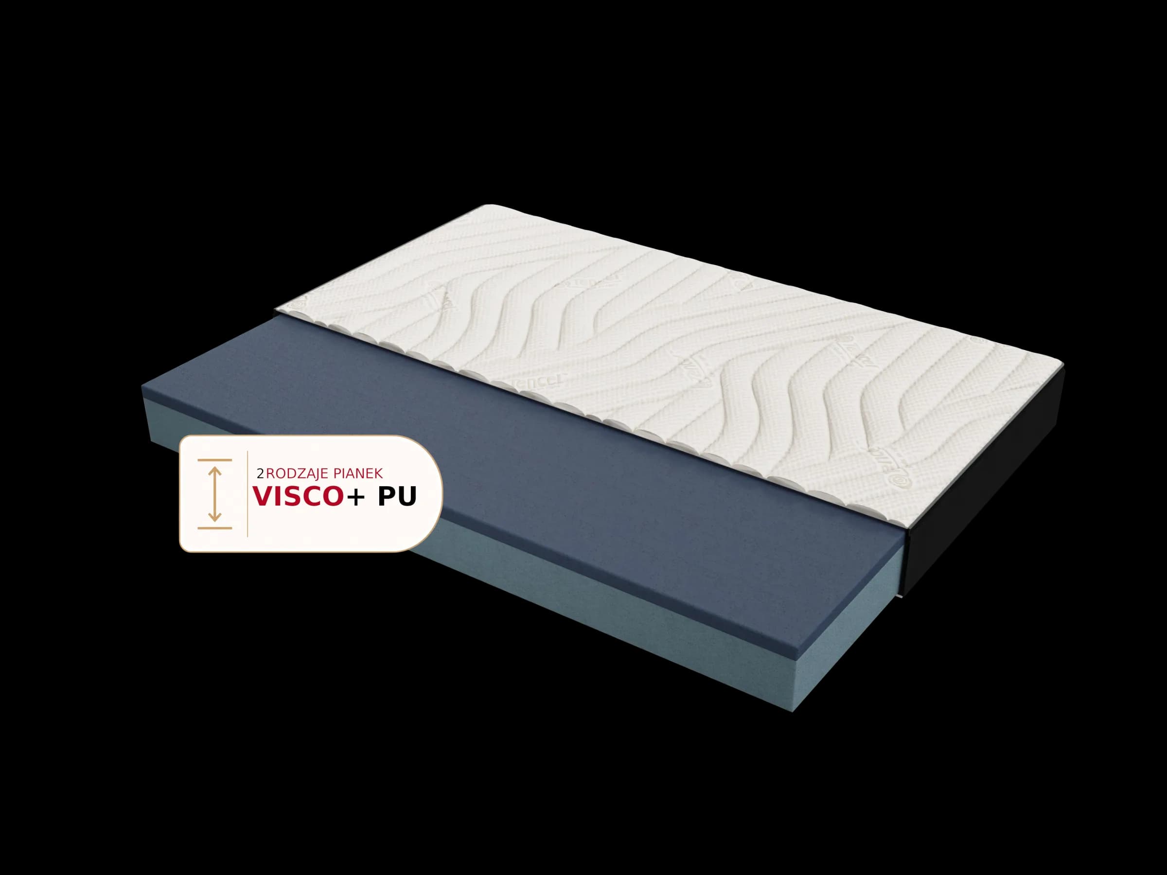 Materac Materac PU visco LOBE 20 cm H2 | Sen4You