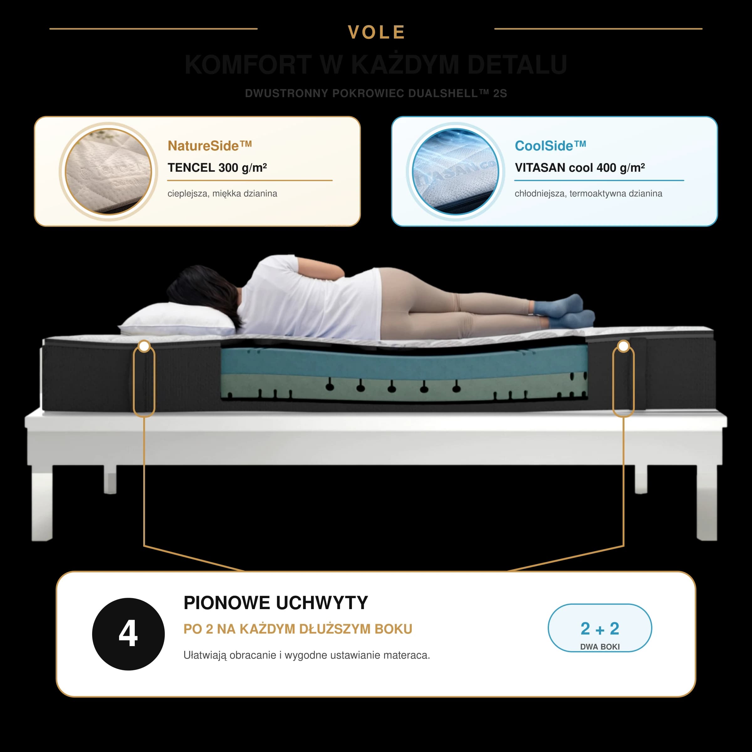 Materac HR dwustronny VOLE 26 cm H3/H4 - H4 | Sen4You